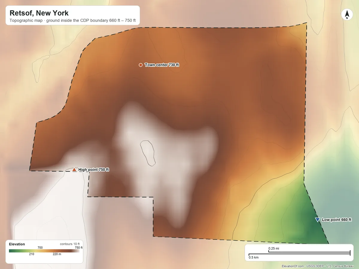 Topographic elevation map of Retsof, New York, shaded from 660 ft on the southeast side to 750 ft on the southwest side