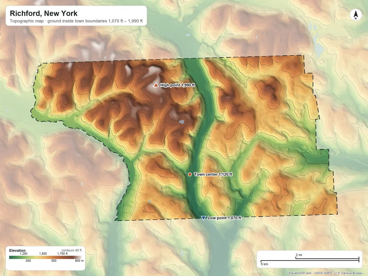 Topographic elevation map of Richford, New York, shaded from 1,070 ft on the south side to 1,990 ft on the north side