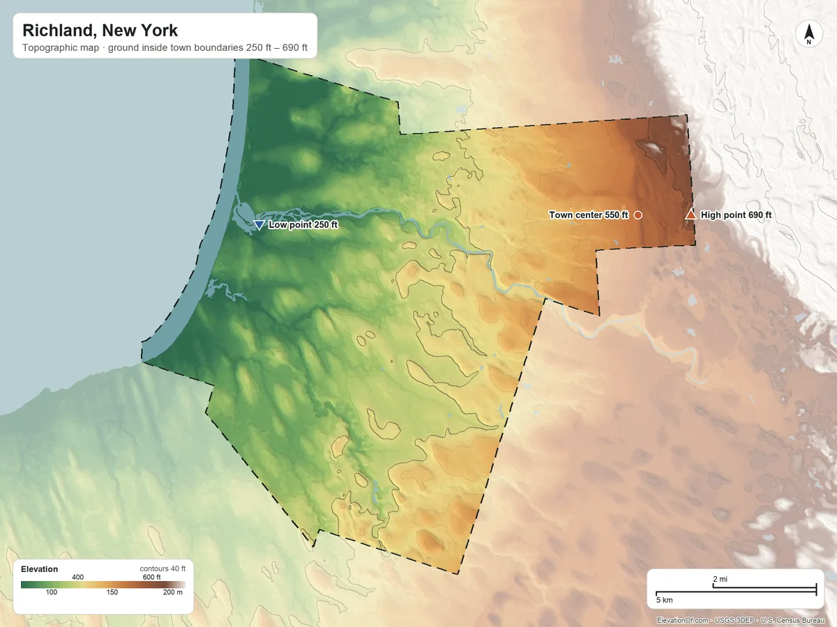 Topographic elevation map of Richland, New York, shaded from 250 ft on the west side to 690 ft near the middle