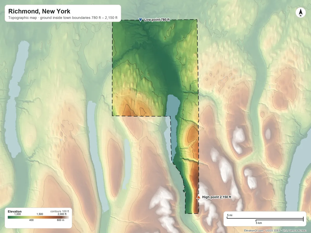 Topographic elevation map of Richmond, New York, shaded from 780 ft on the north side to 2,150 ft on the south side