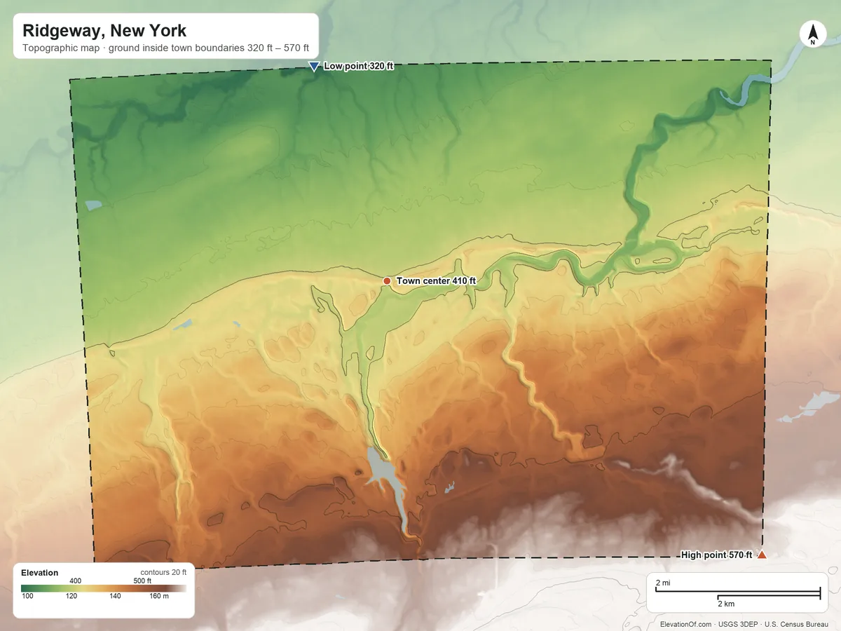 Topographic elevation map of Ridgeway, New York, shaded from 320 ft on the north side to 570 ft on the southeast side