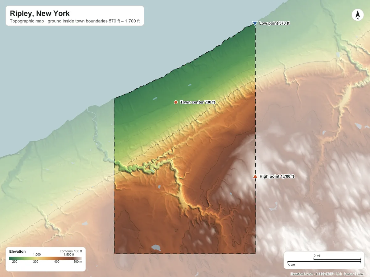 Topographic elevation map of Ripley, New York, shaded from 570 ft on the northeast side to 1,700 ft on the southeast side