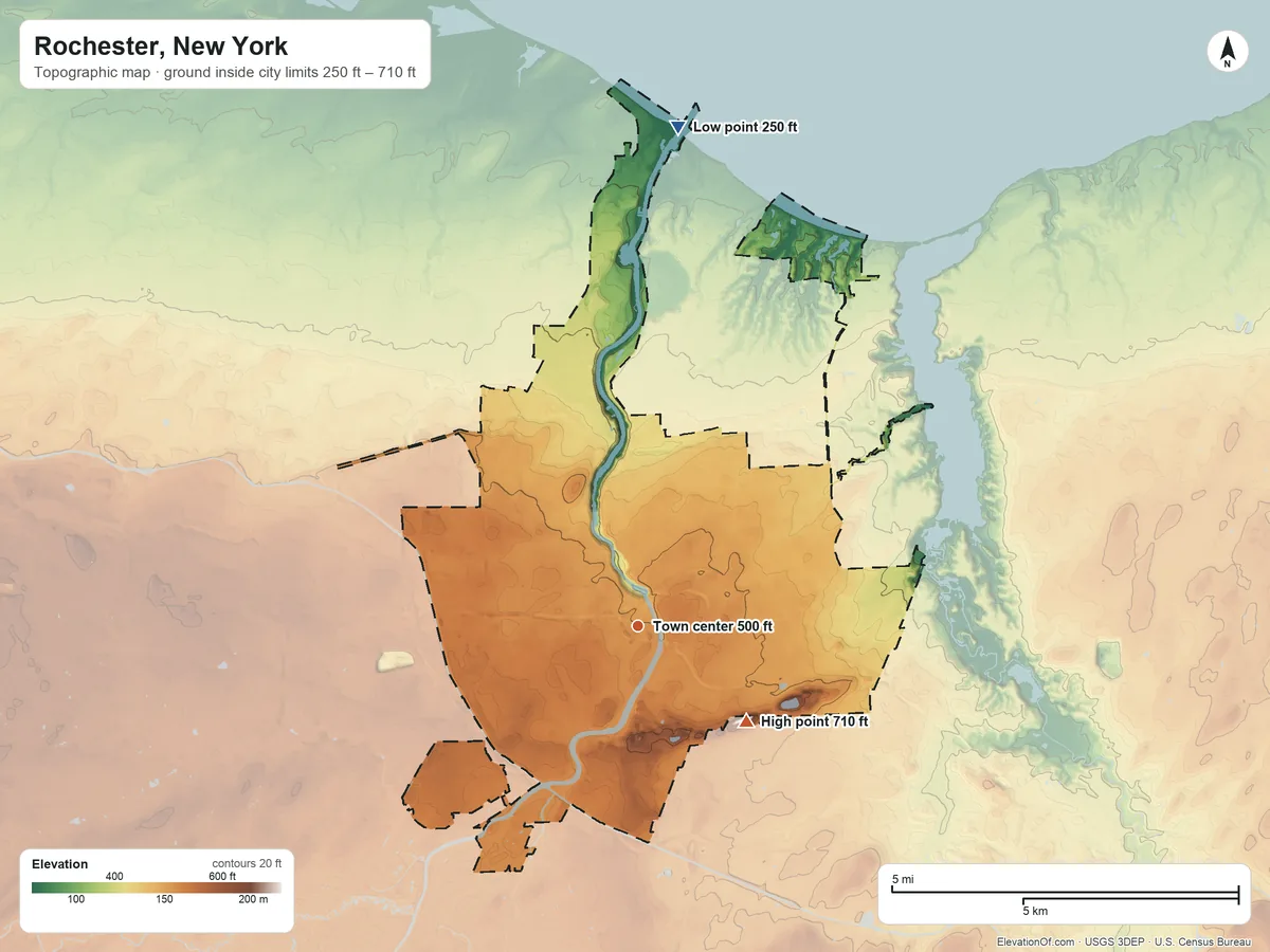 Topographic elevation map of Rochester, New York, shaded from 250 ft on the north side to 710 ft on the southeast edge, below higher ground just outside