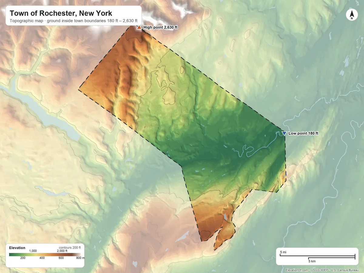 Topographic elevation map of Town of Rochester, New York, shaded from 180 ft on the east side to 2,630 ft at the foot of the Burroughs Range