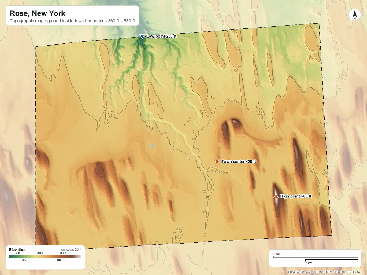 Topographic elevation map of Rose, New York, shaded from 260 ft on the northwest side to 580 ft on the southeast side
