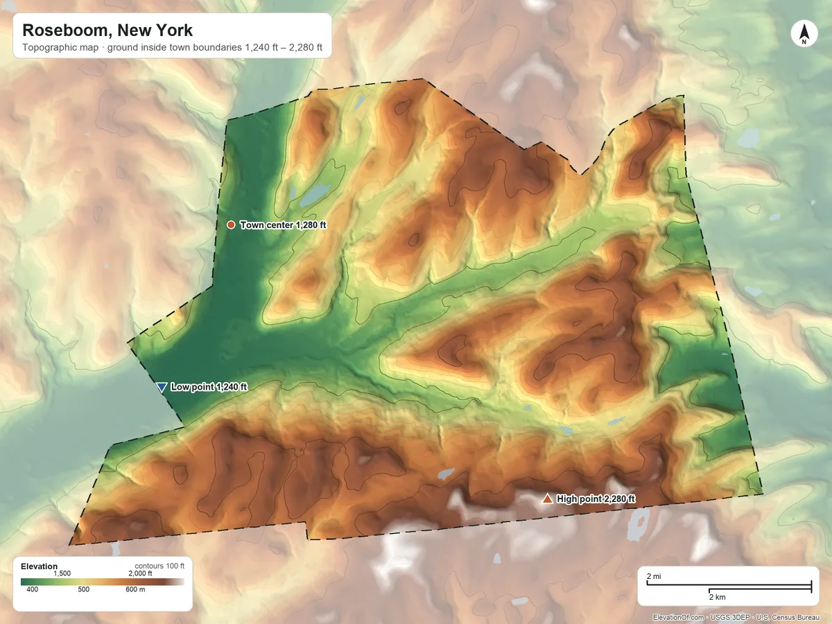 Topographic elevation map of Roseboom, New York, shaded from 1,240 ft on the southwest side to 2,280 ft on the southeast side