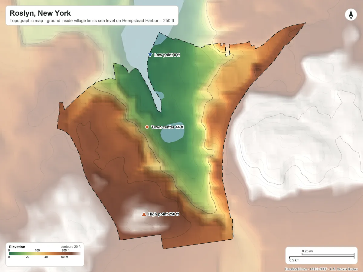 Topographic elevation map of Roslyn, New York, shaded from sea level level on Hempstead Harbor to 250 ft on the south side