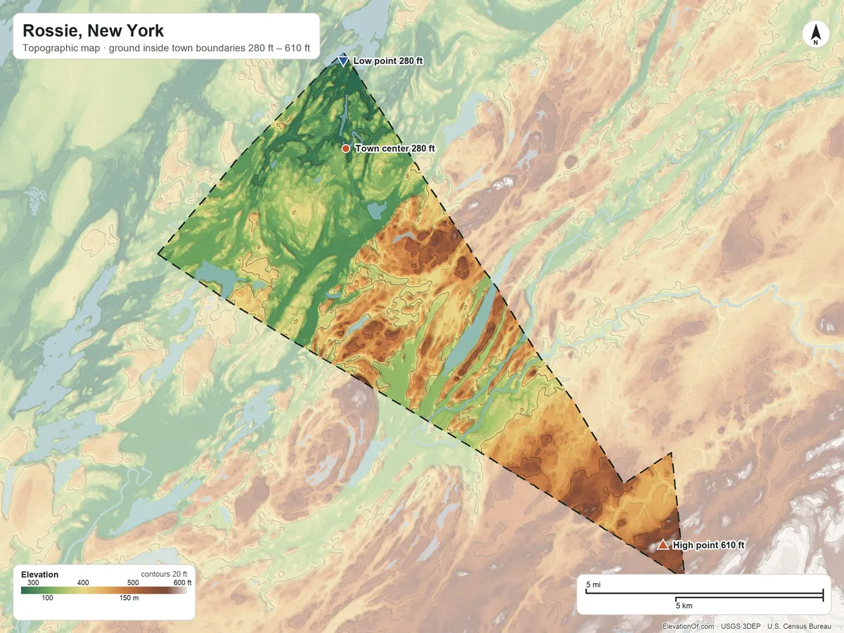Topographic elevation map of Rossie, New York, shaded from 280 ft on the north side to 610 ft on the southeast side