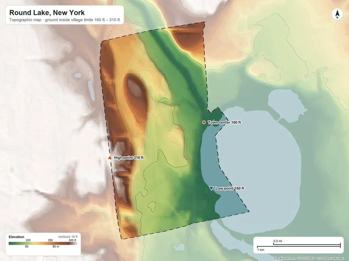 Topographic elevation map of Round Lake, New York, shaded from 160 ft on the south side to 310 ft on the west side