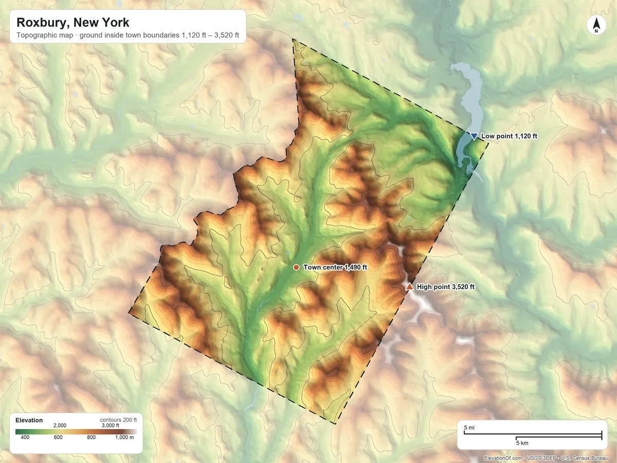 Topographic elevation map of Roxbury, New York, shaded from 1,120 ft on the northeast side to 3,520 ft on Bearpen Mountain