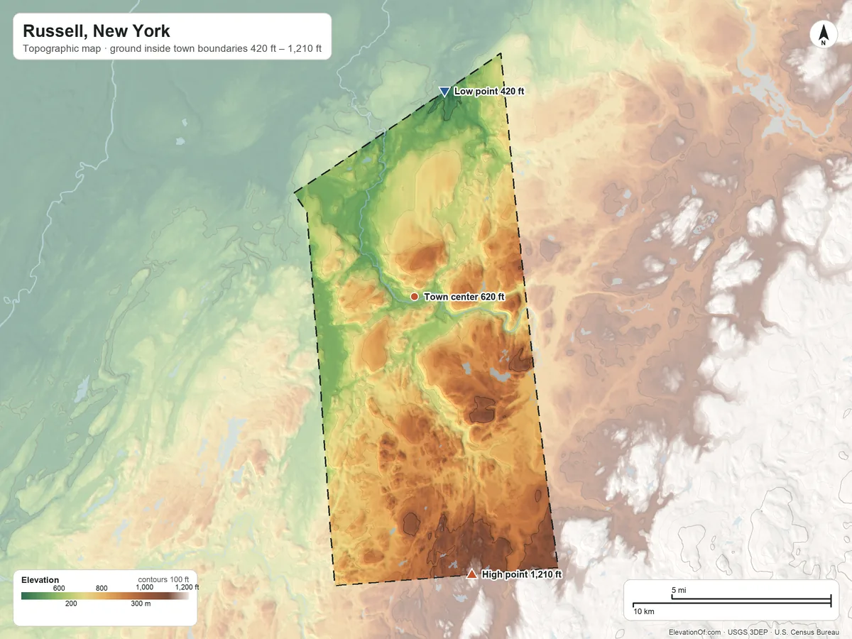 Topographic elevation map of Russell, New York, shaded from 420 ft on the north side to 1,210 ft on the south side