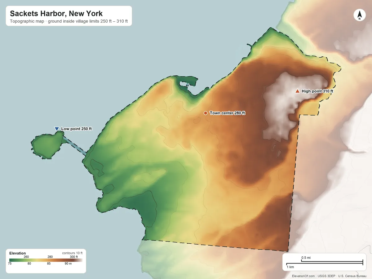 Topographic elevation map of Sackets Harbor, New York, shaded from 250 ft on the west side to 310 ft on the east side