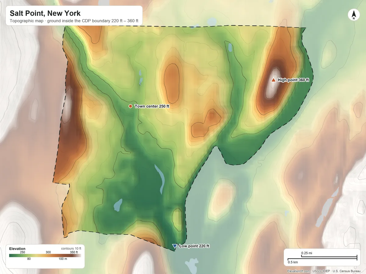 Topographic elevation map of Salt Point, New York, shaded from 220 ft on the south side to 360 ft on the east side