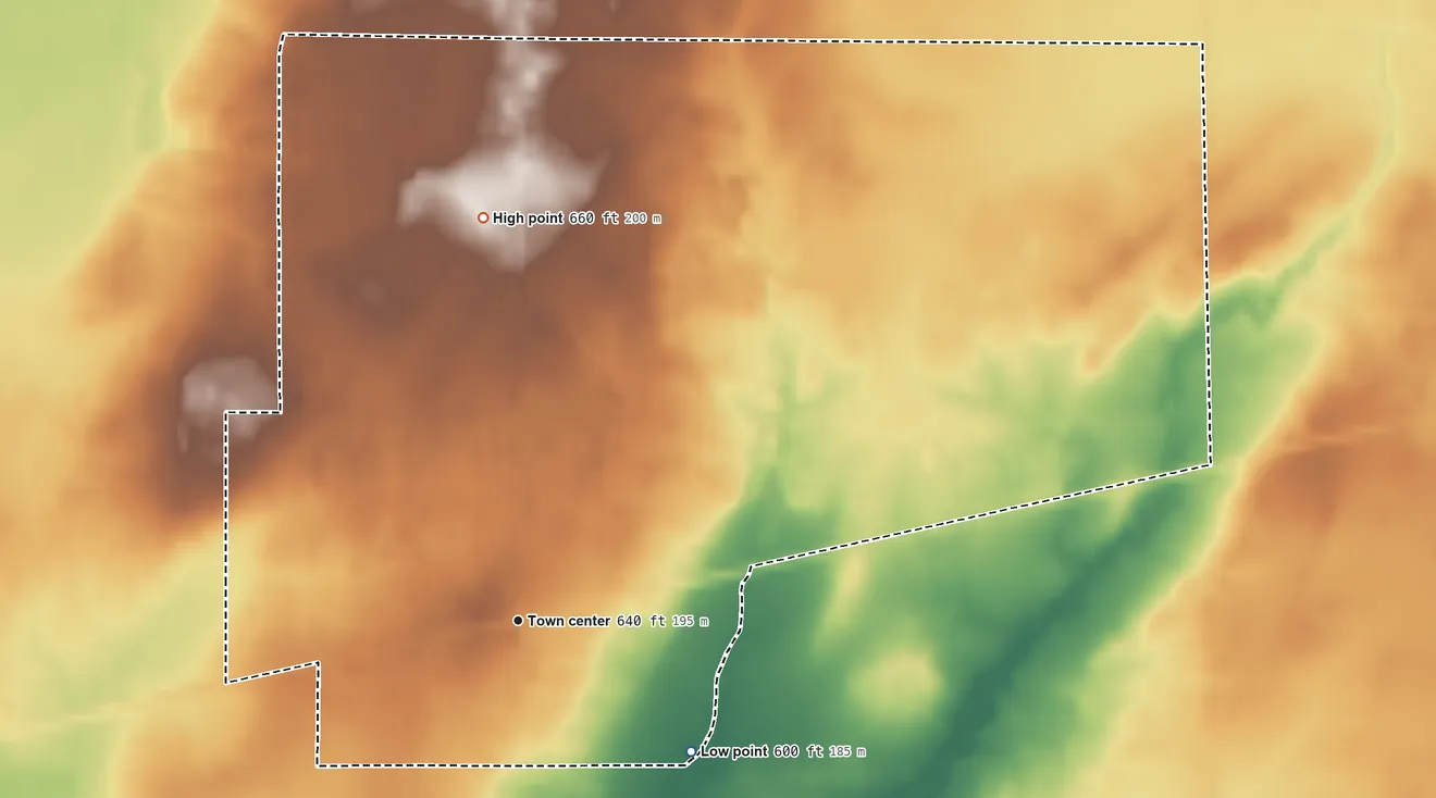 Topographic elevation map of Sanborn, New York, shaded from 600 ft on the southeast side to 660 ft on the north side