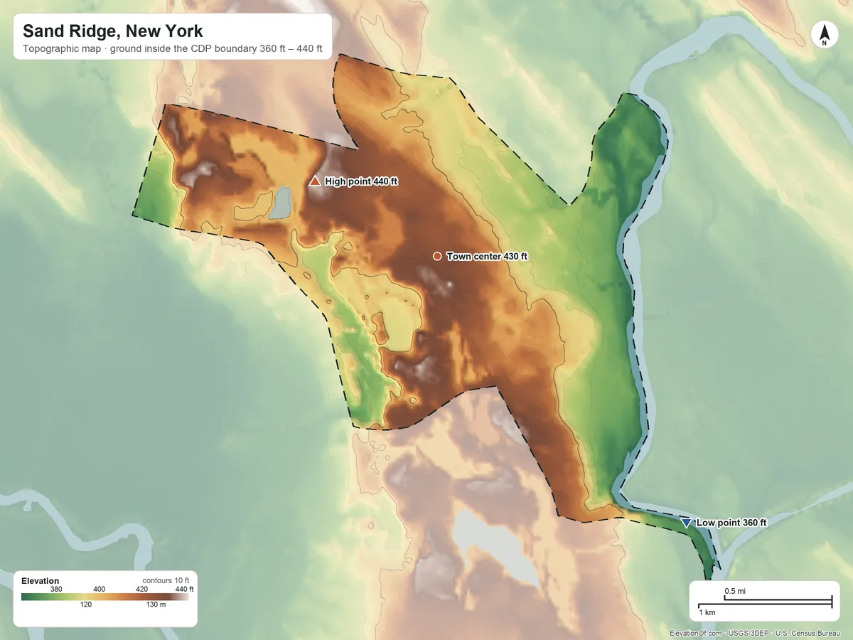 Topographic elevation map of Sand Ridge, New York, shaded from 360 ft on the southeast side to 440 ft on the northwest side
