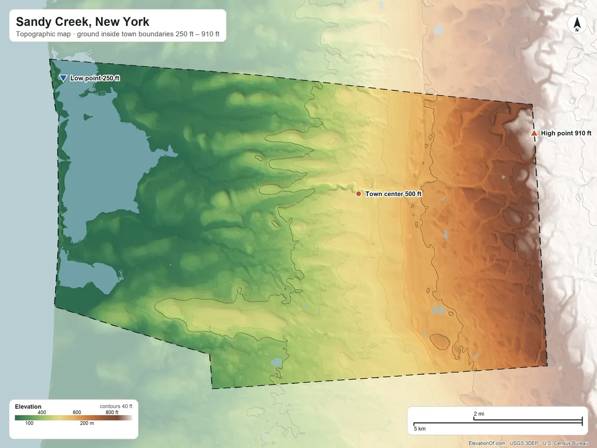 Topographic elevation map of Sandy Creek, New York, shaded from 250 ft on the west side to 910 ft on the east side