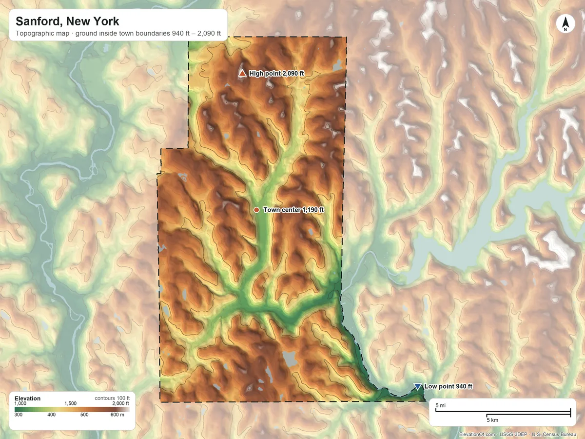 Topographic elevation map of Sanford, New York, shaded from 940 ft on the southeast side to 2,090 ft on the north side
