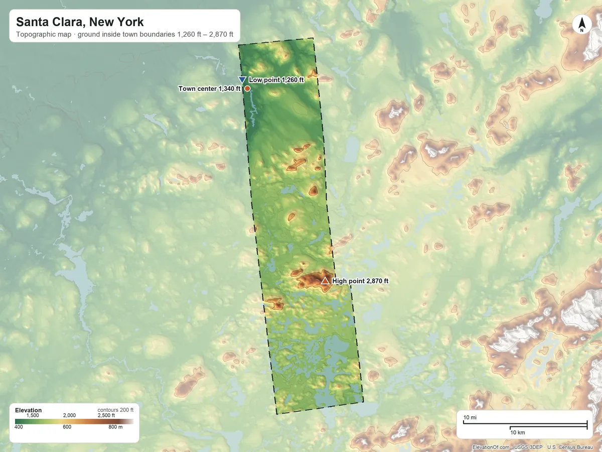 Topographic elevation map of Santa Clara, New York, shaded from 1,260 ft near the middle to 2,870 ft on Saint Regis Mountain
