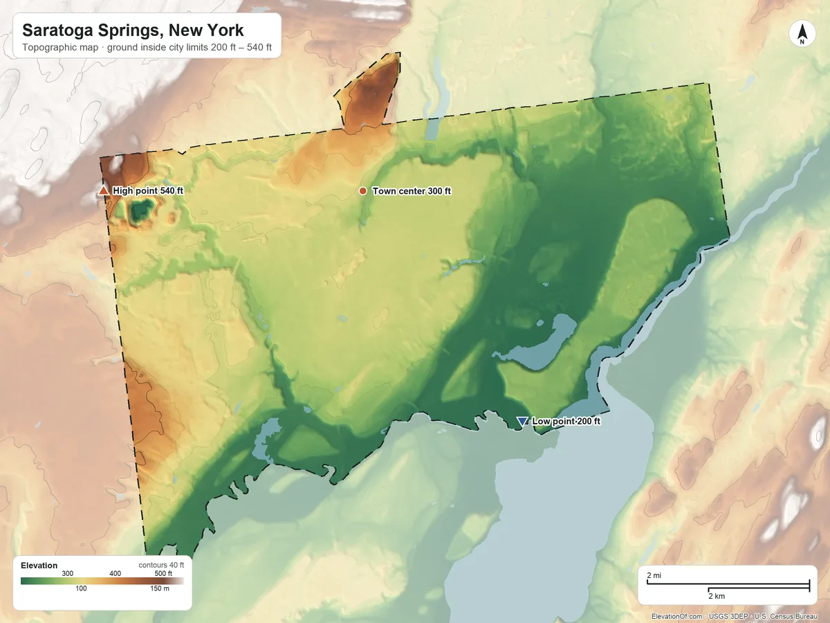 Topographic elevation map of Saratoga Springs, New York, shaded from 200 ft on the southeast side to 540 ft on the west side