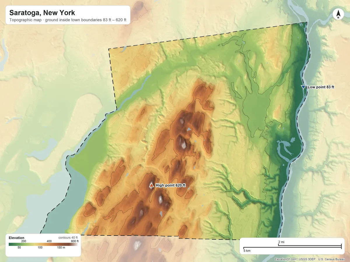 Topographic elevation map of Saratoga, New York, shaded from 83 ft on the east side to 620 ft on the southwest side