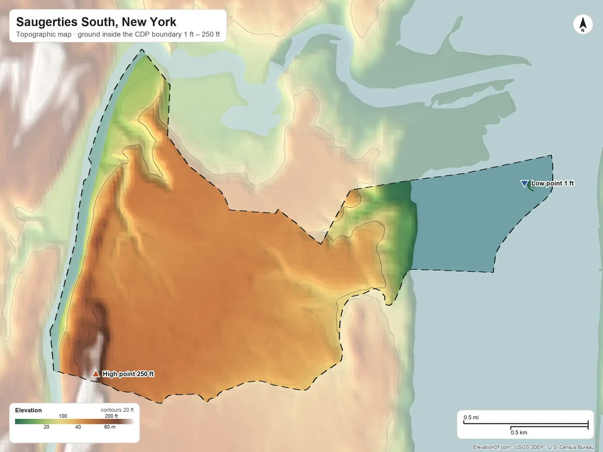 Topographic elevation map of Saugerties South, New York, shaded from 1 ft on the east side to 250 ft on the southwest edge, below higher ground just outside