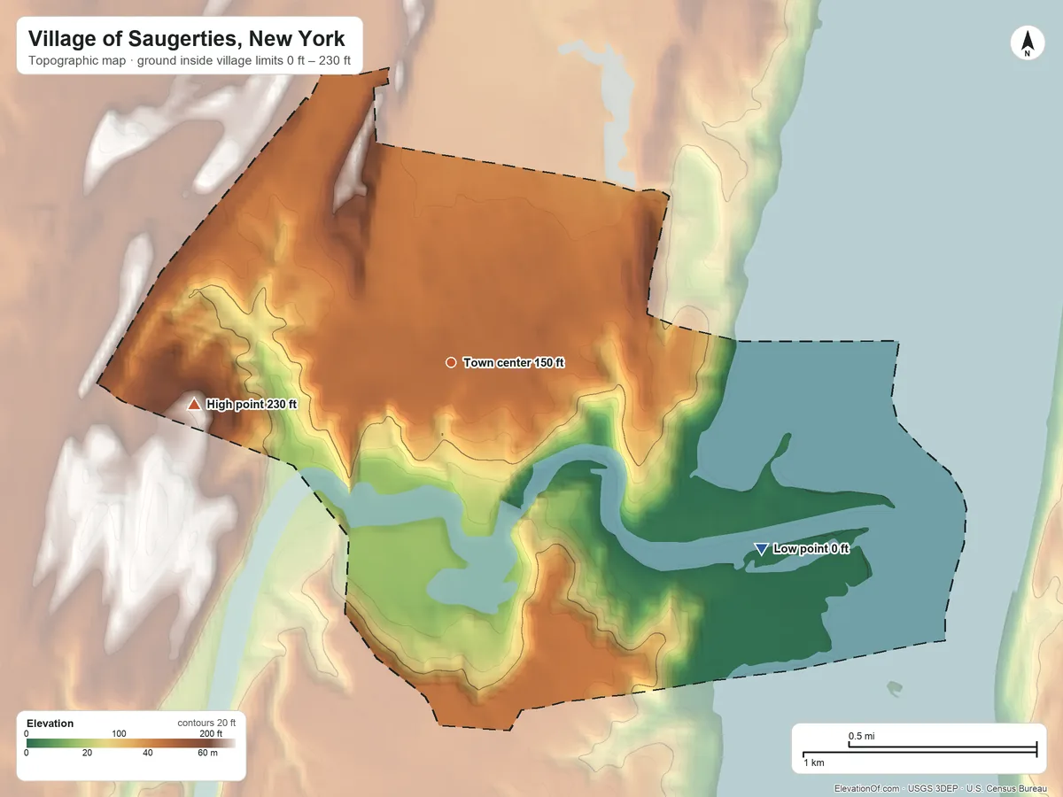 Topographic elevation map of Village of Saugerties, New York, shaded from 0 ft on the southeast side to 230 ft on the west edge, below higher ground just outside