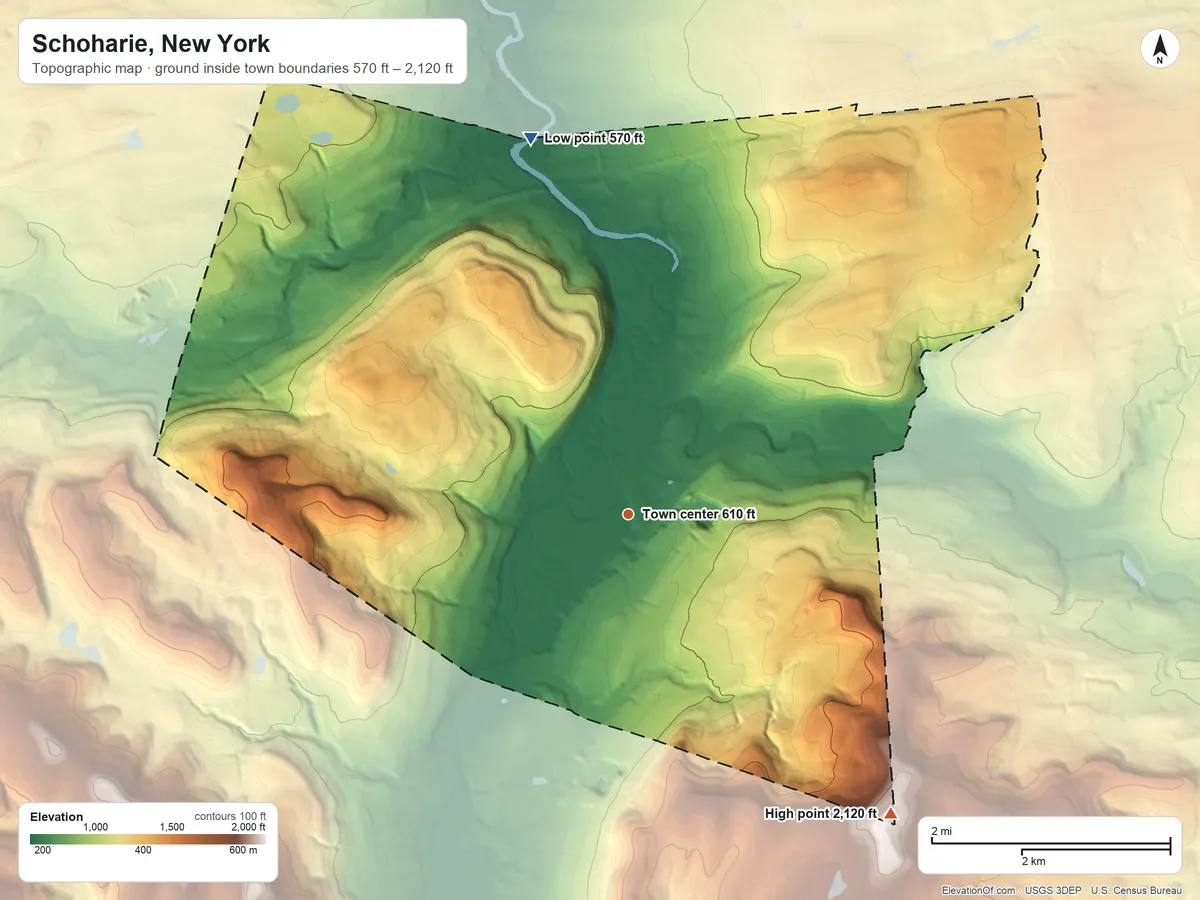 Topographic elevation map of Schoharie, New York, shaded from 570 ft on the north side to 2,120 ft on Cotton Hill