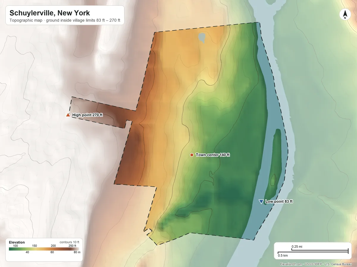 Topographic elevation map of Schuylerville, New York, shaded from 83 ft on the southeast side to 270 ft on the west side
