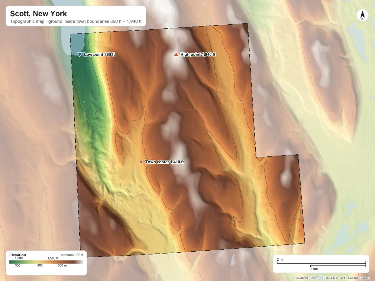 Topographic elevation map of Scott, New York, shaded from 860 ft on the northwest side to 1,940 ft on the north side