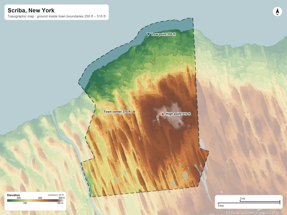 Topographic elevation map of Scriba, New York, shaded from 250 ft on the north side to 510 ft on the east side