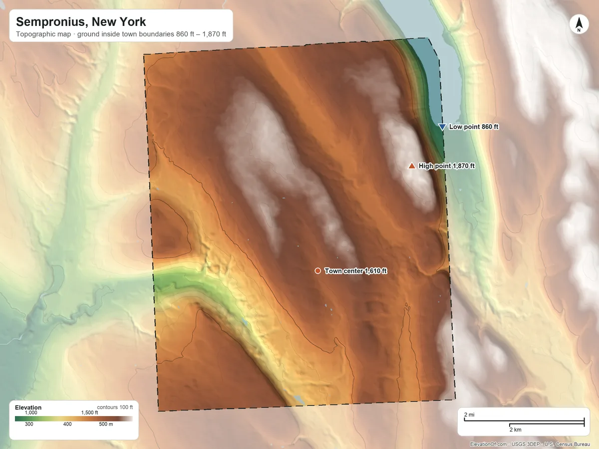Topographic elevation map of Sempronius, New York, shaded from 860 ft on the northeast side to 1,870 ft on the northeast side