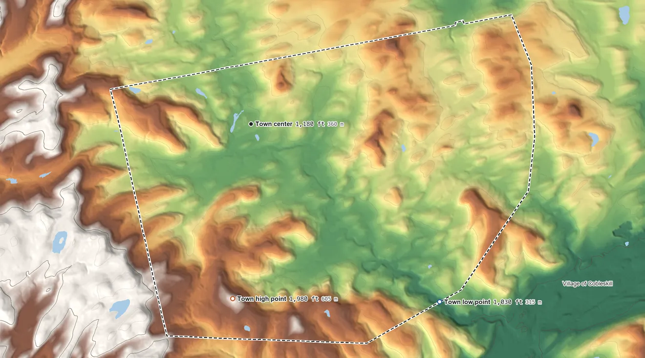 Topographic elevation map of Seward, New York, shaded from 1,030 ft on the southeast side to 1,980 ft on the south side