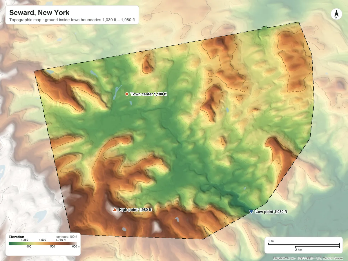 Topographic elevation map of Seward, New York, shaded from 1,030 ft on the southeast side to 1,980 ft on the south side