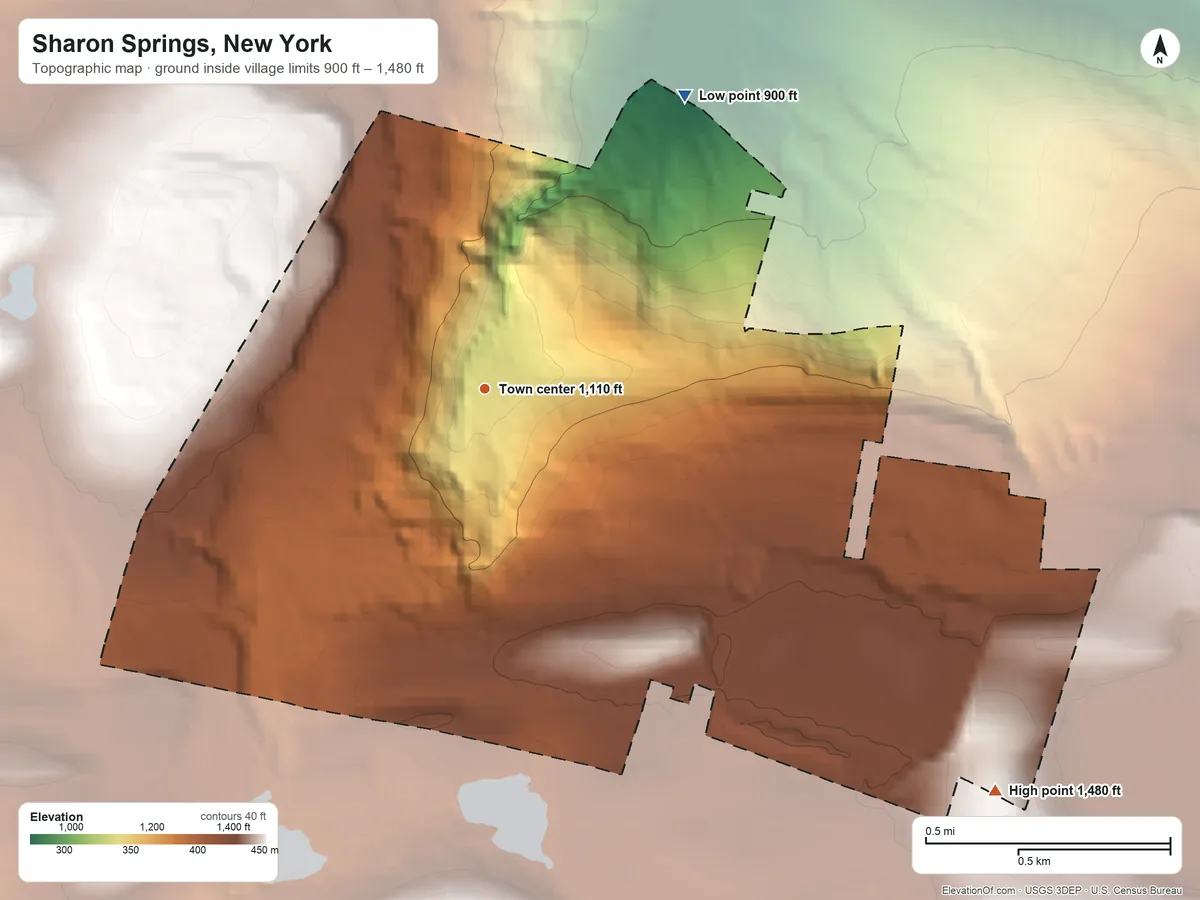 Topographic elevation map of Sharon Springs, New York, shaded from 900 ft on the northeast side to 1,480 ft on the southeast side