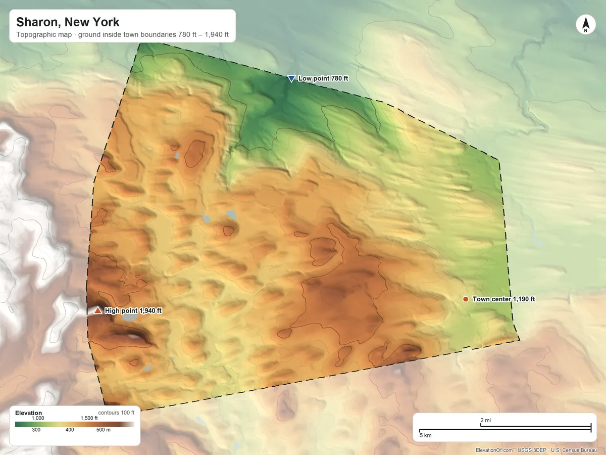 Topographic elevation map of Sharon, New York, shaded from 780 ft on the northwest side to 1,940 ft on the west side
