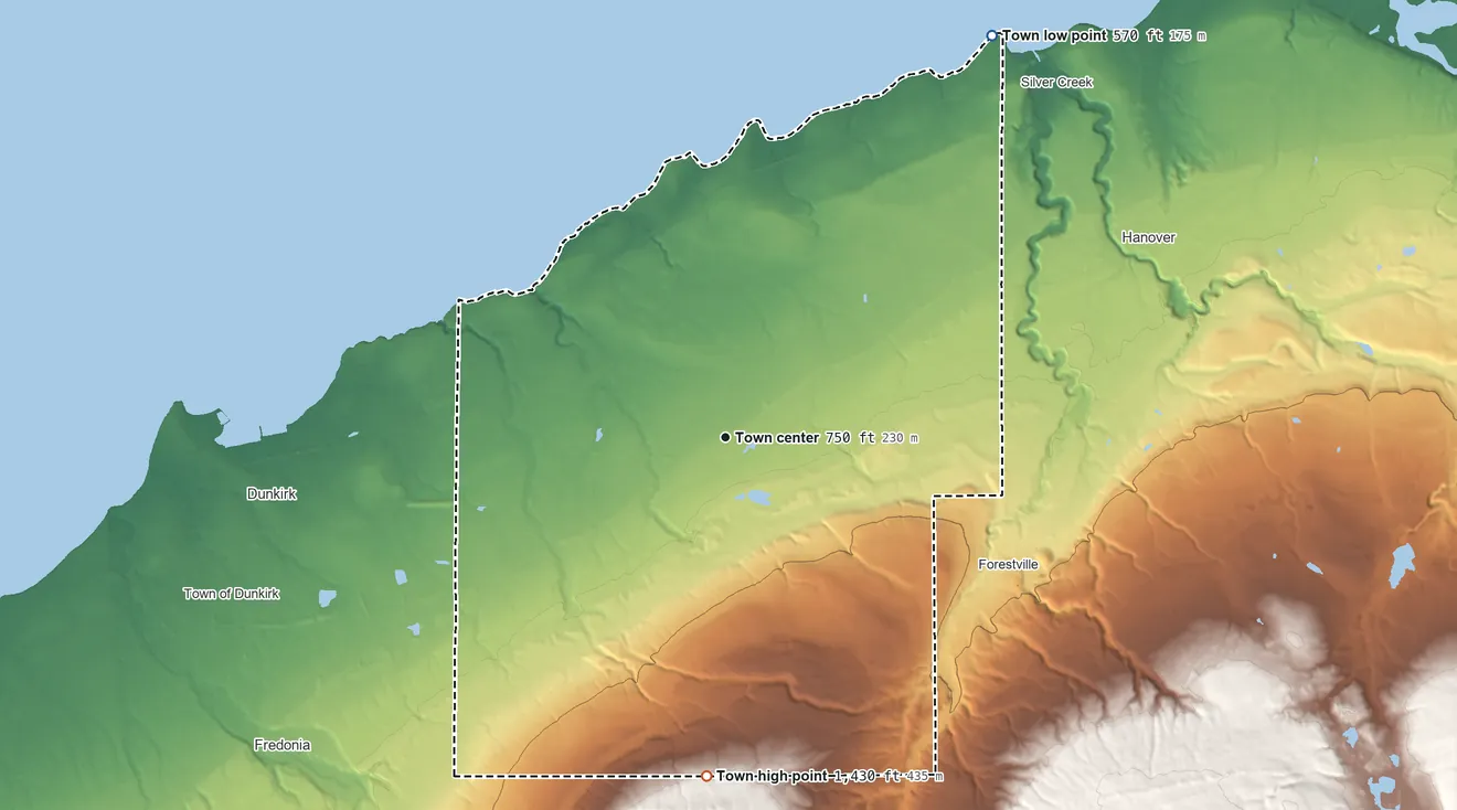 Topographic elevation map of Sheridan, New York, shaded from 570 ft on the northeast side to 1,430 ft on the south side