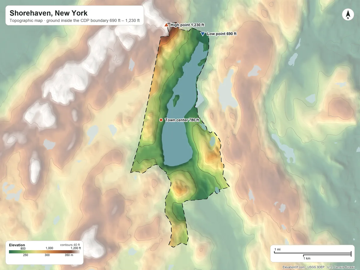 Topographic elevation map of Shorehaven, New York, shaded from 690 ft on the northeast side to 1,230 ft on the north side