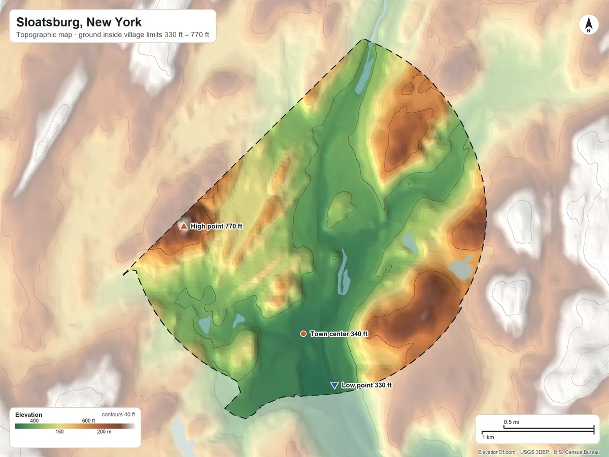 Topographic elevation map of Sloatsburg, New York, shaded from 330 ft on the southeast side to 770 ft on the northwest side