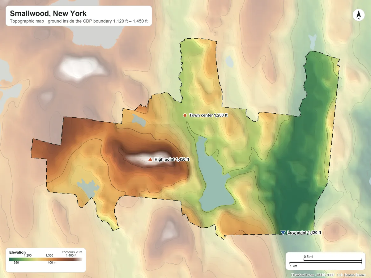 Topographic elevation map of Smallwood, New York, shaded from 1,120 ft on the southeast side to 1,450 ft on the southwest side