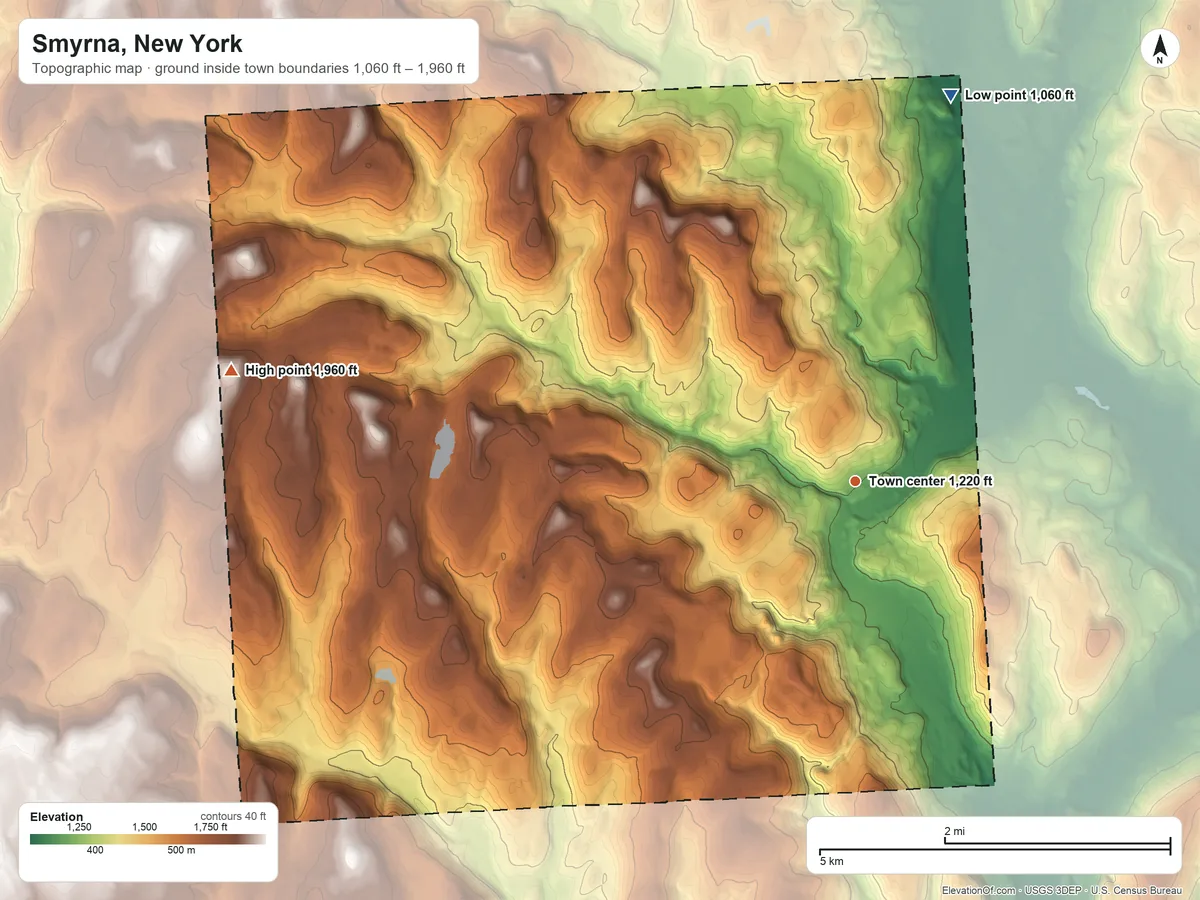 Topographic elevation map of Smyrna, New York, shaded from 1,060 ft on the north side to 1,960 ft on the west side