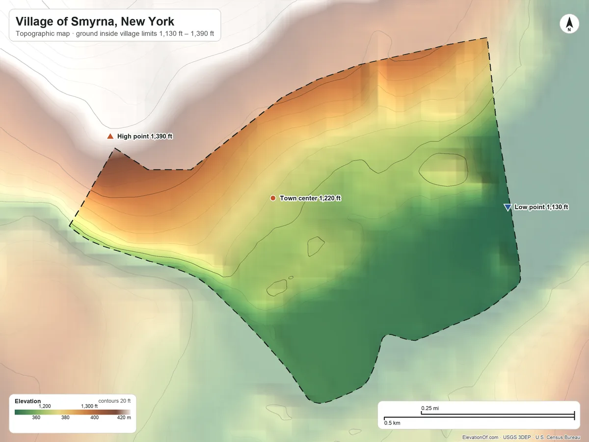 Topographic elevation map of Village of Smyrna, New York, shaded from 1,130 ft on the east side to 1,390 ft on the west edge, below higher ground just outside