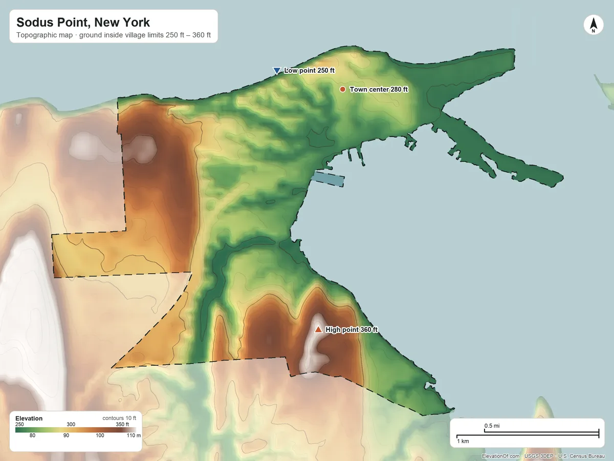 Topographic elevation map of Sodus Point, New York, shaded from 250 ft on the west side to 360 ft on the south side