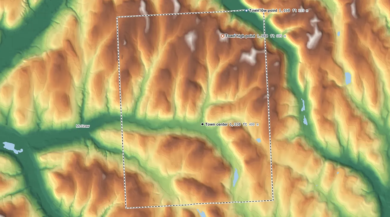 Topographic elevation map of Solon, New York, shaded from 1,160 ft on the north side to 1,980 ft on the north side