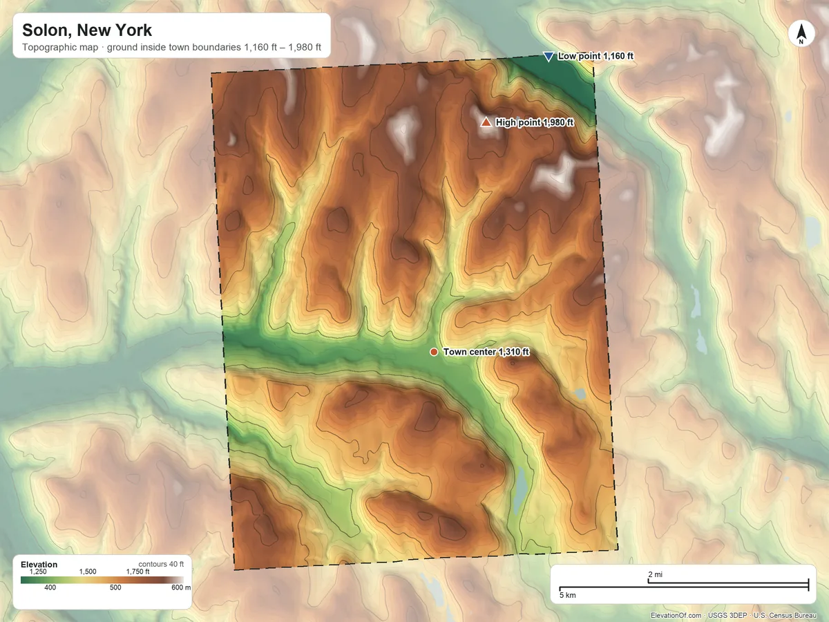 Topographic elevation map of Solon, New York, shaded from 1,160 ft on the north side to 1,980 ft on the north side