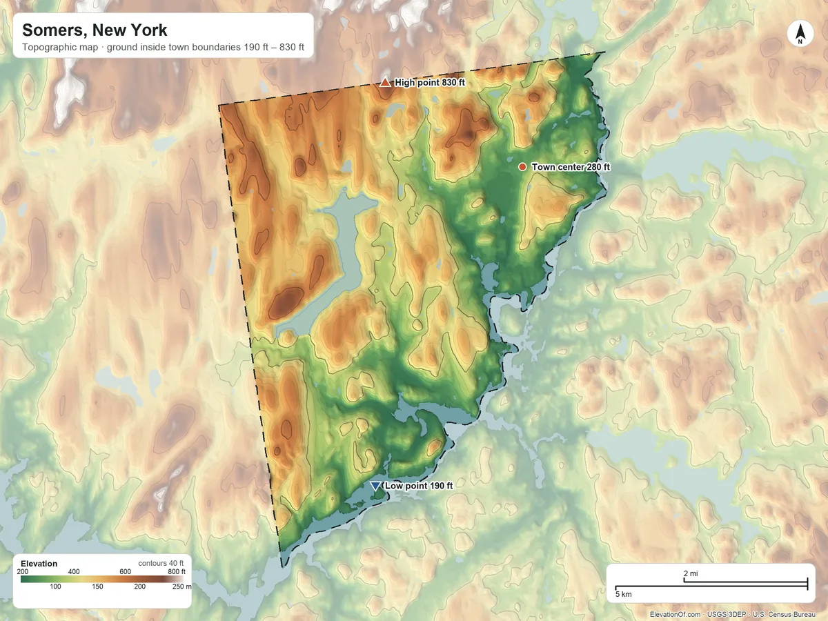 Topographic elevation map of Somers, New York, shaded from 190 ft on the southwest side to 830 ft on the northwest side