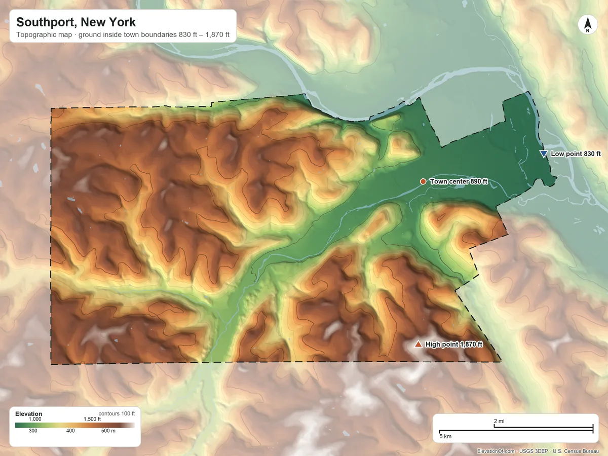 Topographic elevation map of Southport, New York, shaded from 830 ft on the east side to 1,870 ft on the south side