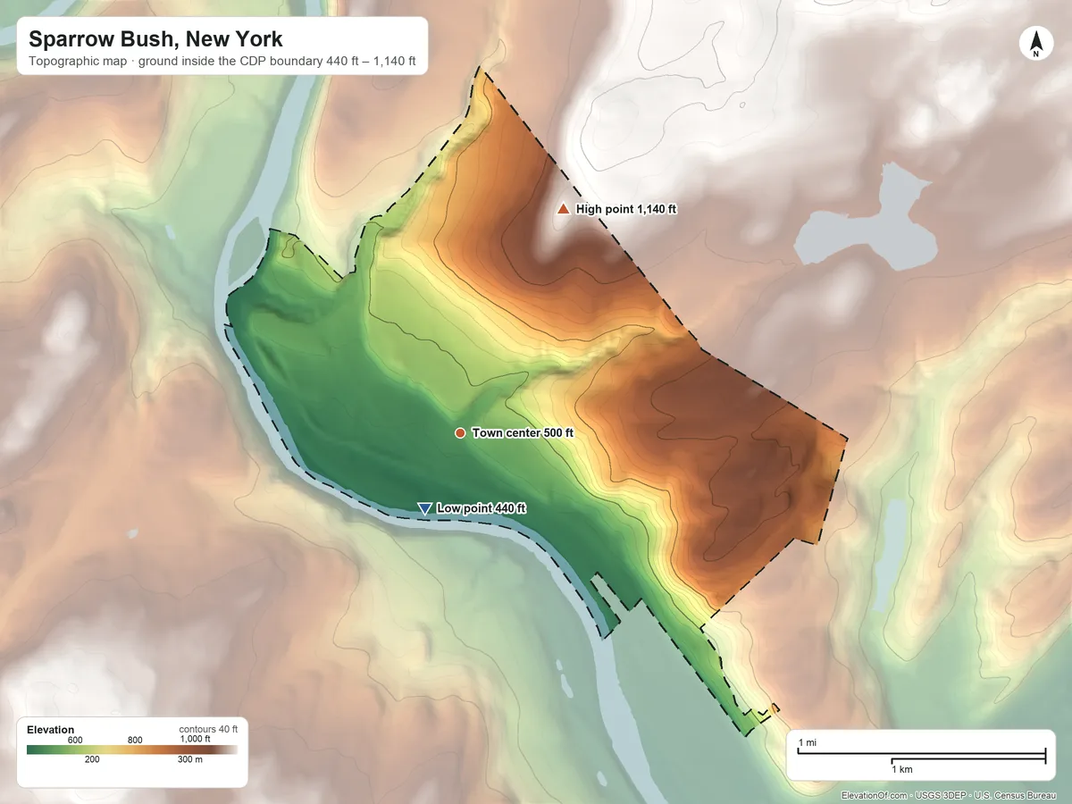 Topographic elevation map of Sparrow Bush, New York, shaded from 440 ft near the middle to 1,140 ft on the northeast side