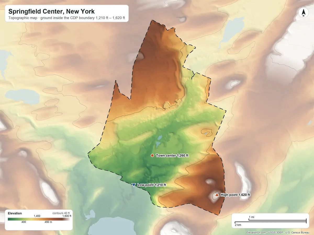 Topographic elevation map of Springfield Center, New York, shaded from 1,210 ft on the southwest side to 1,620 ft on the southeast side