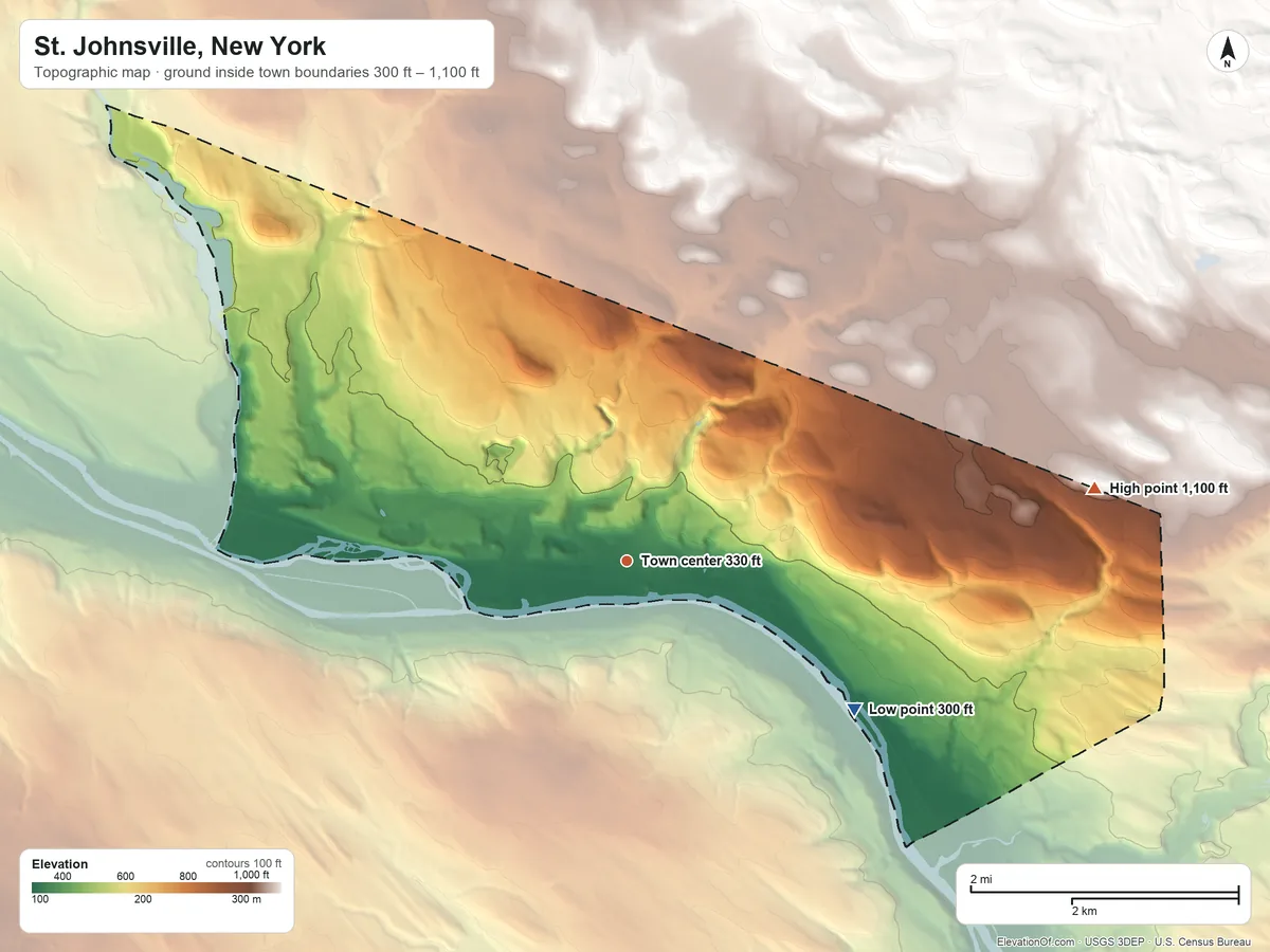 Topographic elevation map of St. Johnsville, New York, shaded from 300 ft on the southeast side to 1,100 ft on the east edge, below higher ground just outside