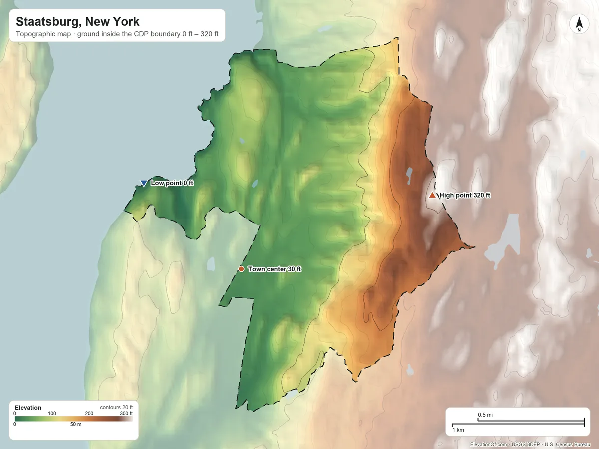 Topographic elevation map of Staatsburg, New York, shaded from 0 ft on the northwest side to 320 ft on the east side